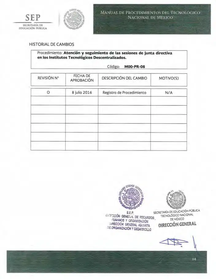 Página 96 de Manual de Procedimientos del TecNM